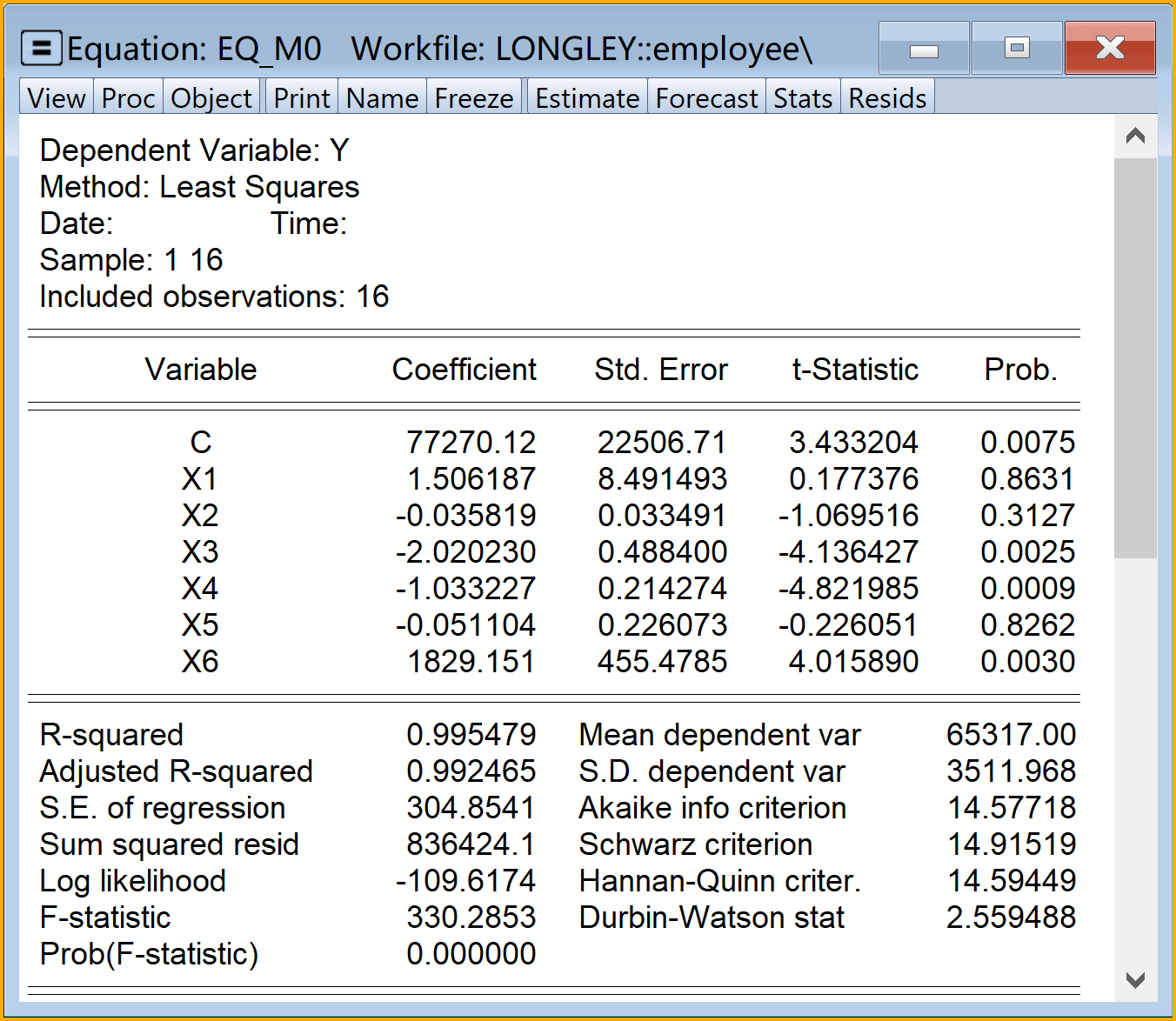 郎利数据的回归结果
