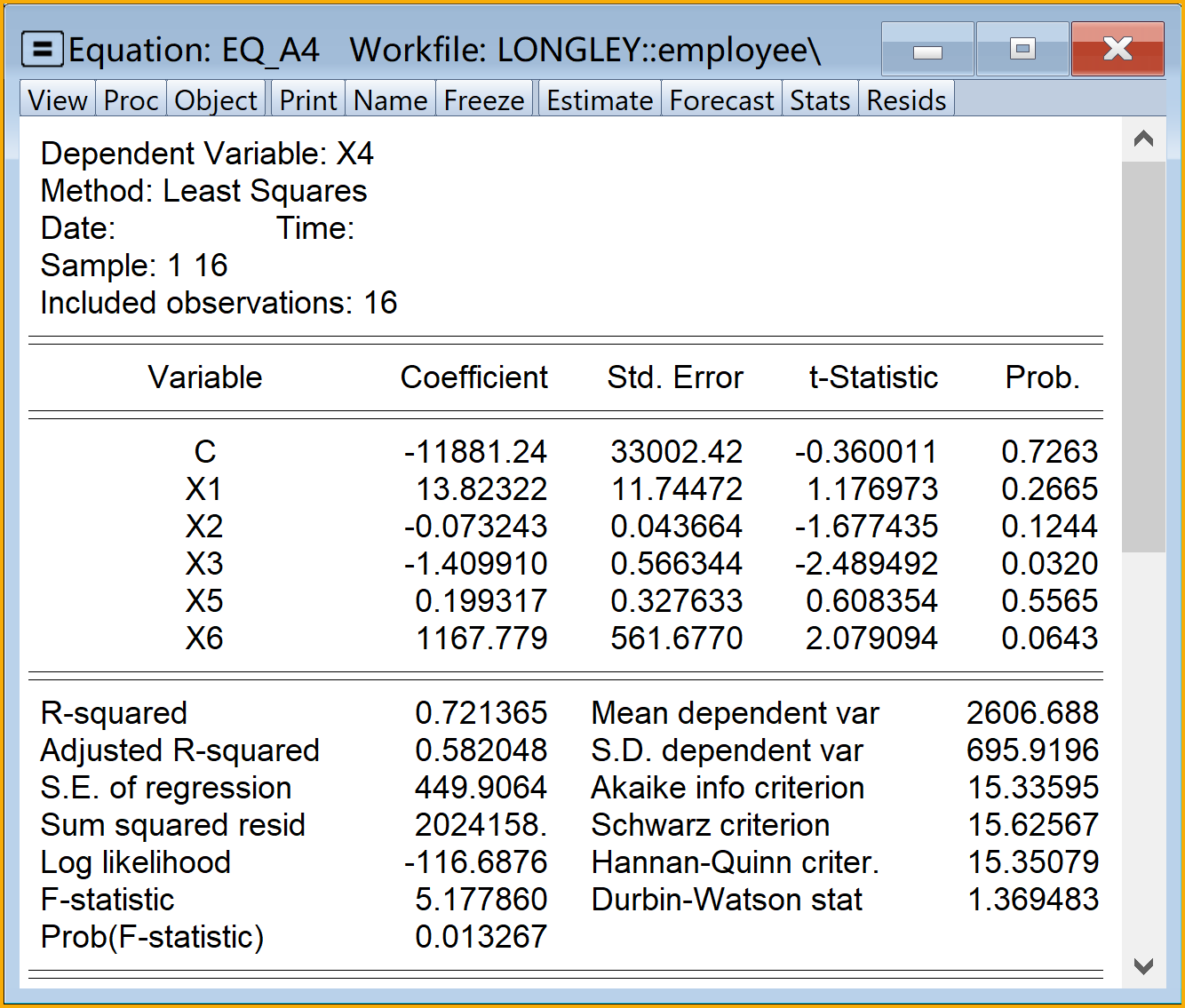 辅助回归方程A4-A6